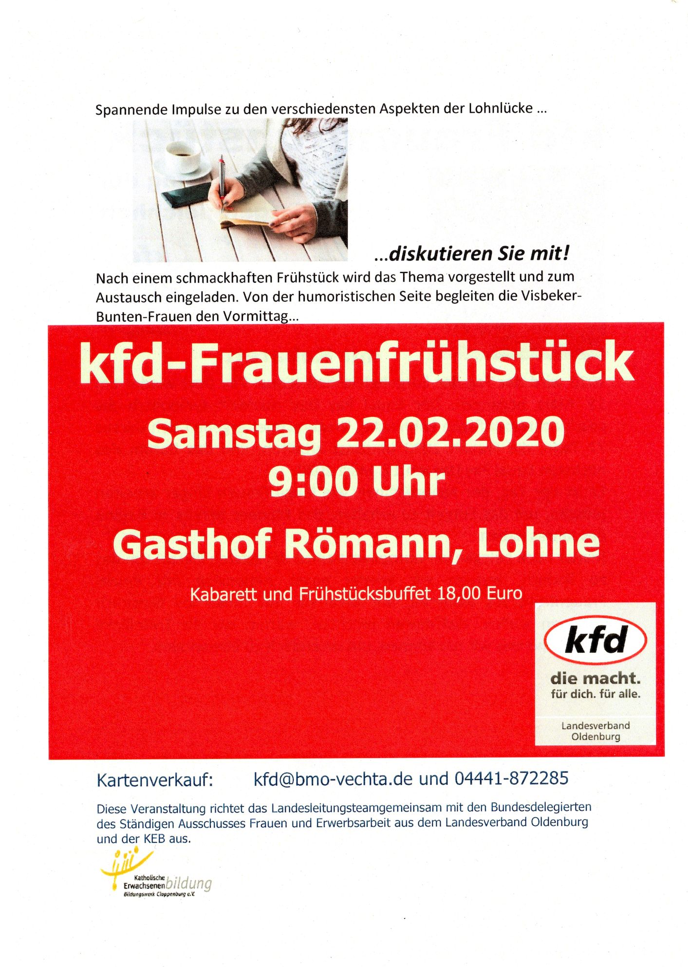Frauenfrühstück