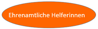 Ehrenamtliche